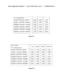 Method for Selecting Bolus Doses in a Drug Delivery System diagram and image