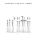 Method for Selecting Bolus Doses in a Drug Delivery System diagram and image