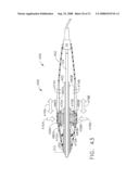 Ultrasonic surgical instruments diagram and image