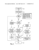 Cardiac rhythm template generation system and method diagram and image