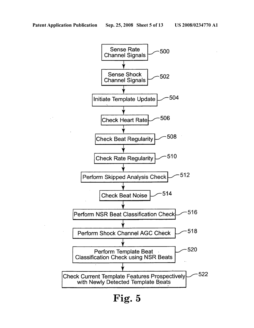 Cardiac rhythm template generation system and method - diagram, schematic, and image 06