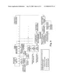 Cardiac rhythm template generation system and method diagram and image