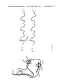 CLOSED-LOOP RESYNCHRONIZATION THERAPY FOR MECHANICAL DYSSYNCHRONY diagram and image