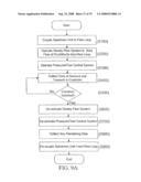 SYSTEMS AND METHODS OF COATING A HYBRID LOWER LIMB ARTERY BYPASS VASCULAR GRAFT IN A MAMMAL diagram and image