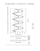 SYSTEMS AND METHODS OF COATING A HYBRID LOWER LIMB ARTERY BYPASS VASCULAR GRAFT IN A MAMMAL diagram and image