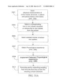 SYSTEMS AND METHODS OF COATING A HYBRID LOWER LIMB ARTERY BYPASS VASCULAR GRAFT IN A MAMMAL diagram and image