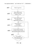 SYSTEMS AND METHODS OF COATING A HYBRID LOWER LIMB ARTERY BYPASS VASCULAR GRAFT IN A MAMMAL diagram and image