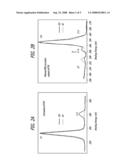 WETTABLE ePTFE MEDICAL DEVICES diagram and image