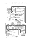 TRANSFORM DOMAIN TRANSCODING AND DECODING OF AUDIO DATA USING INTEGER-REVERSIBLE MODULATED LAPPED TRANSFORMS diagram and image