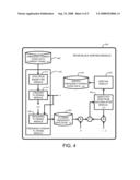 TRANSFORM DOMAIN TRANSCODING AND DECODING OF AUDIO DATA USING INTEGER-REVERSIBLE MODULATED LAPPED TRANSFORMS diagram and image