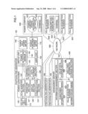 Generation Facility Management System diagram and image