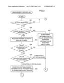 Generation Facility Management System diagram and image