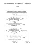 Generation Facility Management System diagram and image