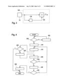 Method and device for monitoring an exhaust gas turbocharger of an internal combustion engine diagram and image