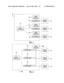 WINDOW CONTROL SYSTEM diagram and image