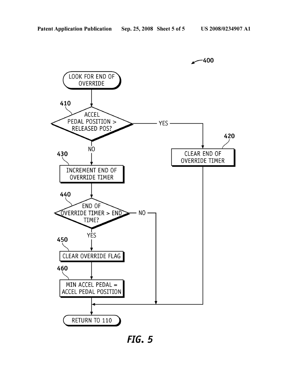 Override of Automatic Braking in a Collision Mitigation and/or Avoidance System - diagram, schematic, and image 06