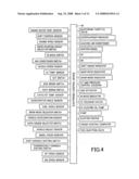 Control apparatus for vehicular drive system diagram and image