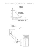 Control apparatus for vehicular drive system diagram and image