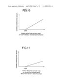 Control apparatus for vehicular drive system diagram and image