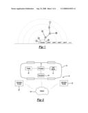 SYSTEM AND METHOD TO DETERMINE, IN A VEHICLE, LOCATIONS OF INTEREST diagram and image