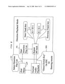 Vehicle navigation playback mehtod diagram and image