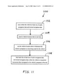 Vehicle navigation playback mehtod diagram and image