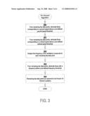 Method for resolving ground level errors in simulations diagram and image