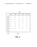 Test Sequence Optimization Method and Design Tool diagram and image