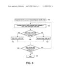 Test Sequence Optimization Method and Design Tool diagram and image