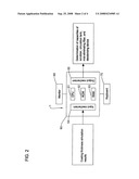 Non-Adhered Paint Calculation Method and Solvent Weight Calculation Method diagram and image