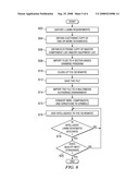 INTELLIGENT LAMM SCHEMATICS diagram and image