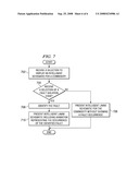 INTELLIGENT LAMM SCHEMATICS diagram and image