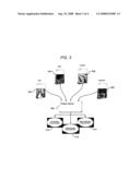 Amalgamation of data models across multiple applications diagram and image