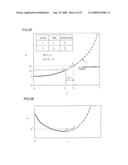 DESIGN SUPPORT SYSTEM, SUPPORT METHOD AND SUPPORT PROGRAM OF RESIN MOLDED ARTICLE diagram and image