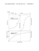 DESIGN SUPPORT SYSTEM, SUPPORT METHOD AND SUPPORT PROGRAM OF RESIN MOLDED ARTICLE diagram and image