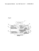 DESIGN SUPPORT SYSTEM, SUPPORT METHOD AND SUPPORT PROGRAM OF RESIN MOLDED ARTICLE diagram and image