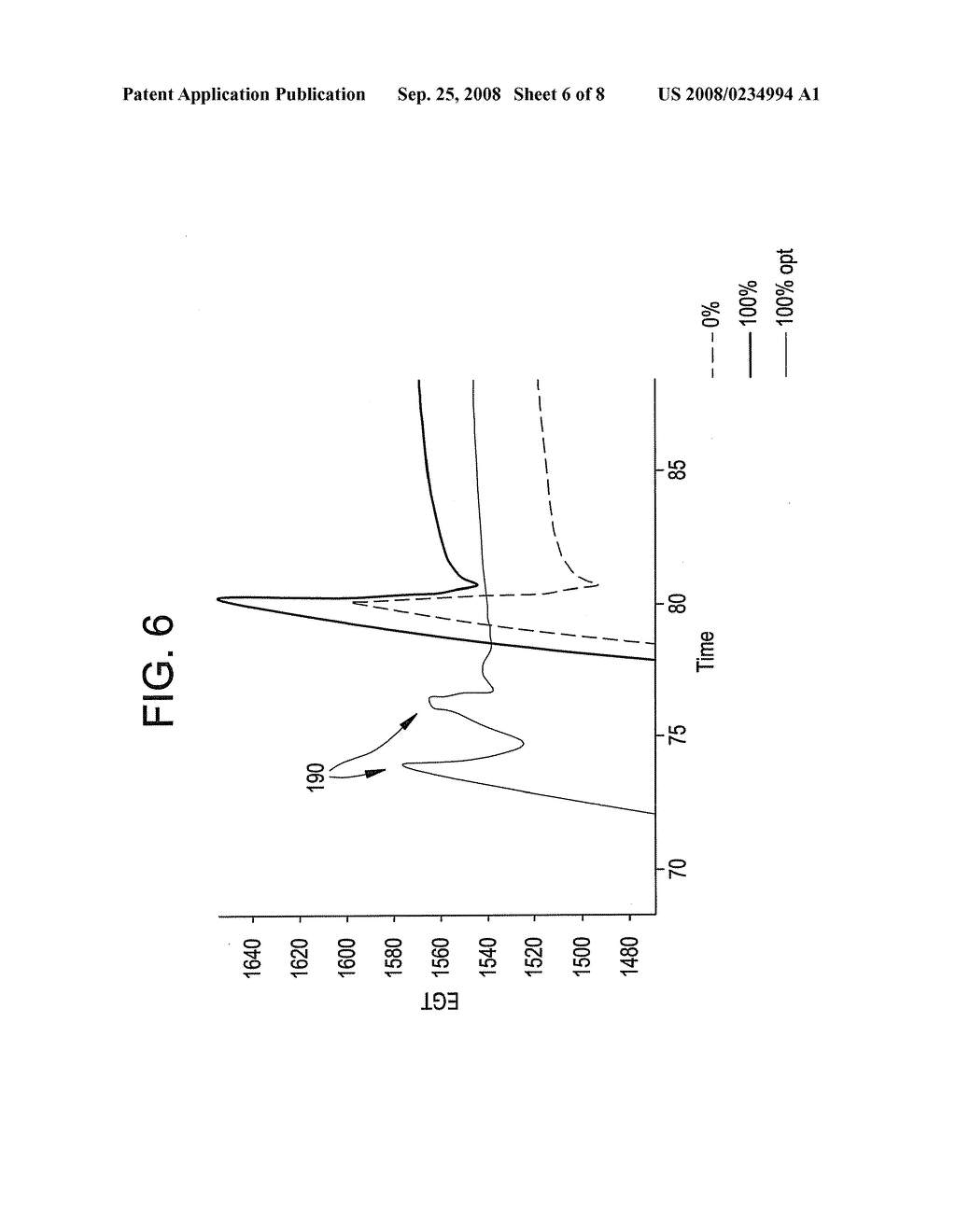 METHOD AND SYSTEM FOR ACCOMMODATING DETERIORATION CHARACTERISTICS OF MACHINES - diagram, schematic, and image 07