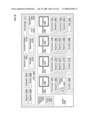 Coordinating instances of a thread or other service in emulation diagram and image