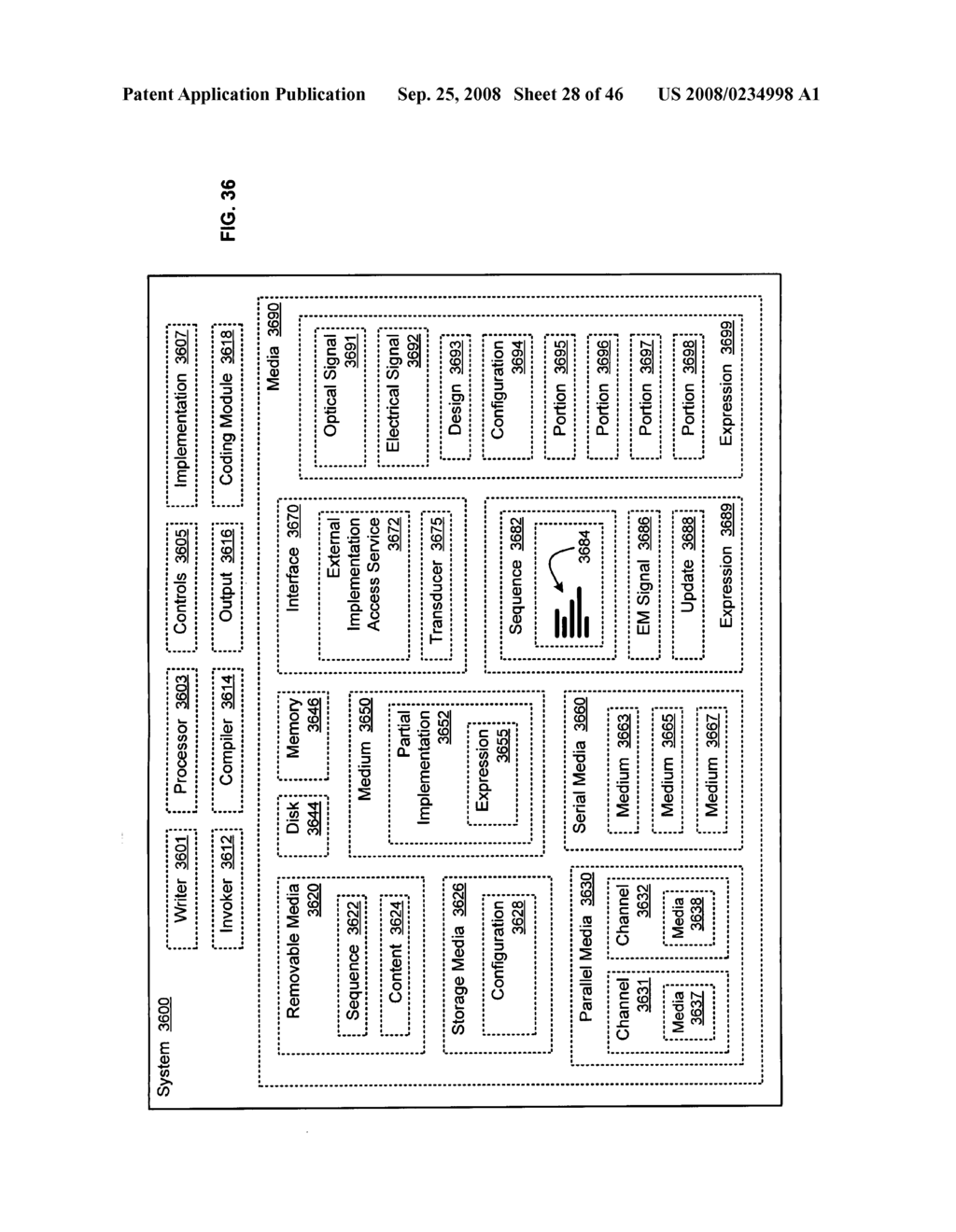 Coordinating instances of a thread or other service in emulation - diagram, schematic, and image 29