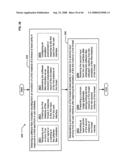 Coordinating instances of a thread or other service in emulation diagram and image