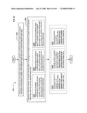 Coordinating instances of a thread or other service in emulation diagram and image