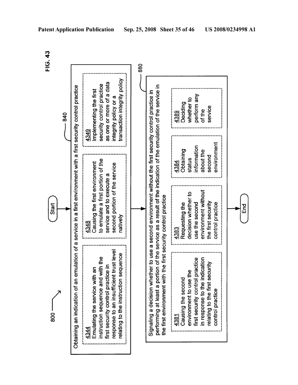 Coordinating instances of a thread or other service in emulation - diagram, schematic, and image 36