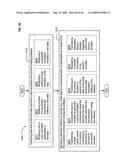 Coordinating instances of a thread or other service in emulation diagram and image