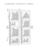 Coordinating instances of a thread or other service in emulation diagram and image