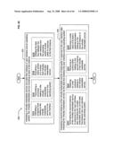 Coordinating instances of a thread or other service in emulation diagram and image