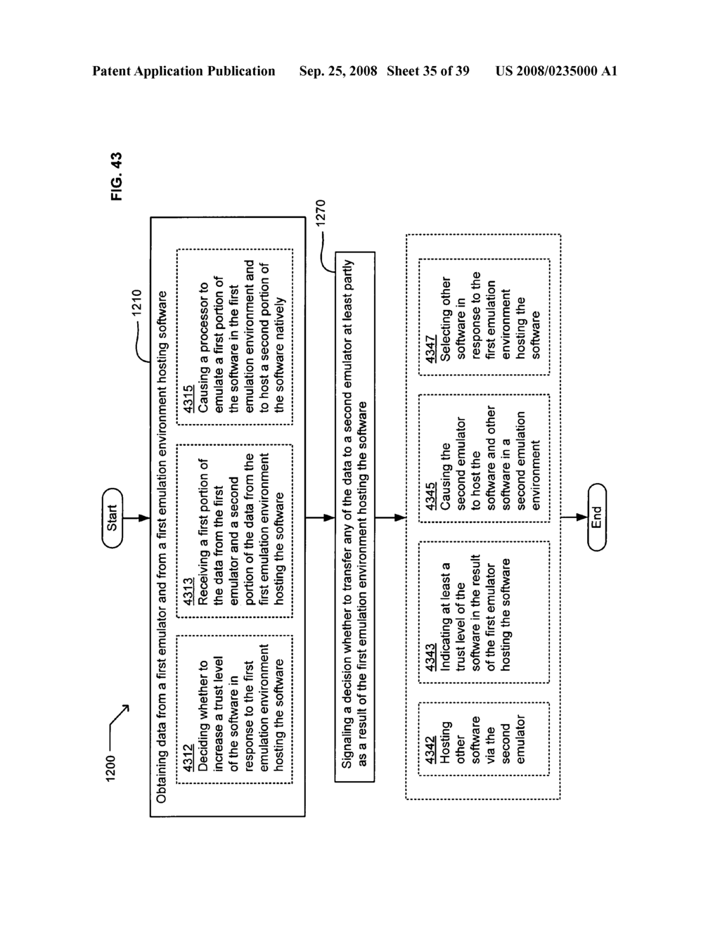 Implementing security control practice omission decisions from service emulation indications - diagram, schematic, and image 36