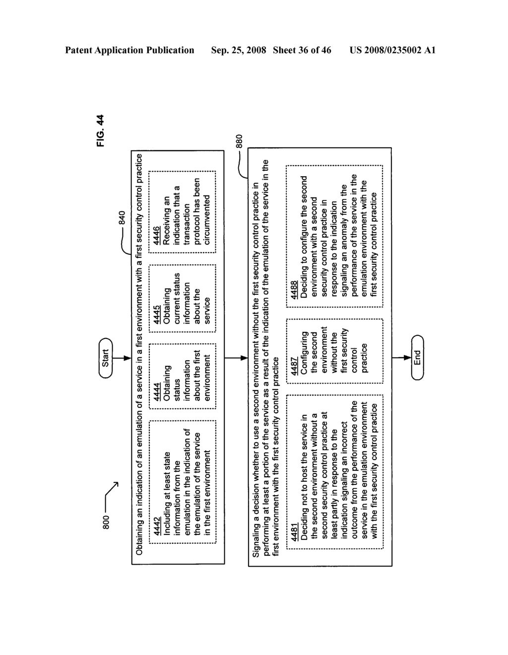 Implementing performance-dependent transfer or execution decisions from service emulation indications - diagram, schematic, and image 37