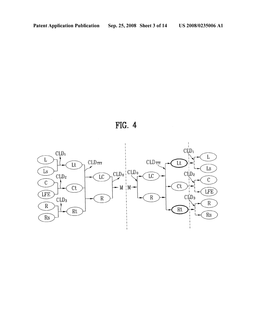 Method and Apparatus for Decoding an Audio Signal - diagram, schematic, and image 04