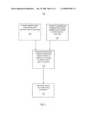 SYSTEM AND METHOD FOR ADDRESSING CHANNEL MISMATCH THROUGH CLASS SPECIFIC TRANSFORMS diagram and image