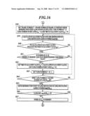 Reproducing Apparatus diagram and image